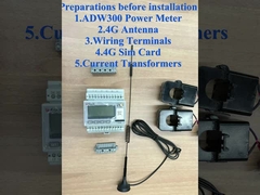 Film dotyczący instalacji bezprzewodowego licznika energii serii ADW